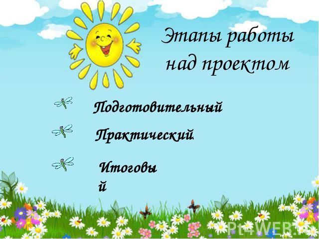 Презентация отчет проекта "Солнце, воздух и вода наши лучшие друзья"