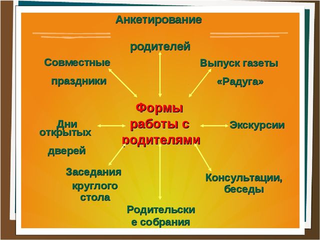 Презентация проекта "Поле воинской славы"