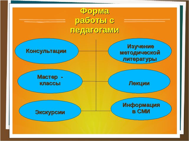 Презентация проекта "Поле воинской славы"