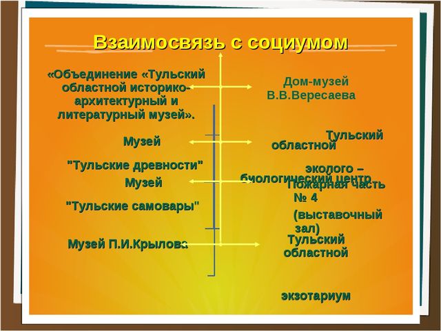 Презентация проекта "Поле воинской славы"