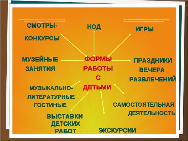 Презентация проекта "Поле воинской славы"