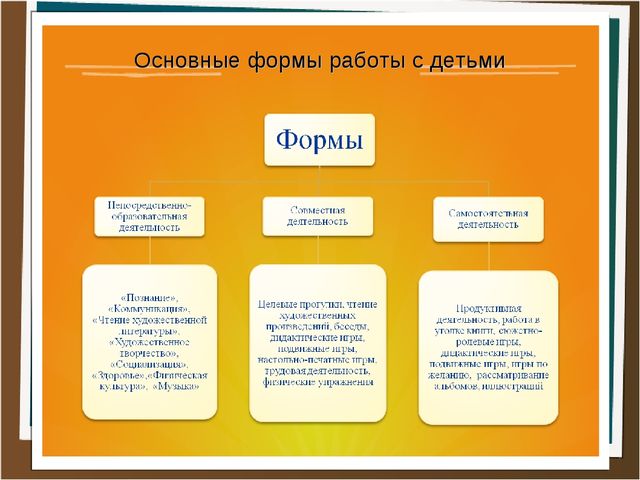 Презентация проекта "Поле воинской славы"