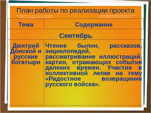 Презентация проекта "Поле воинской славы"