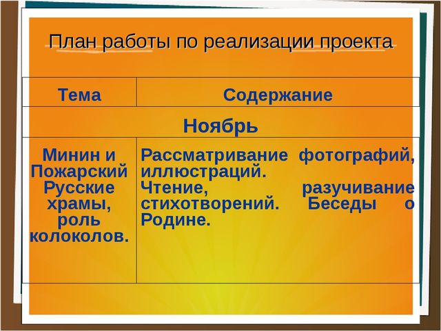 Презентация проекта "Поле воинской славы"