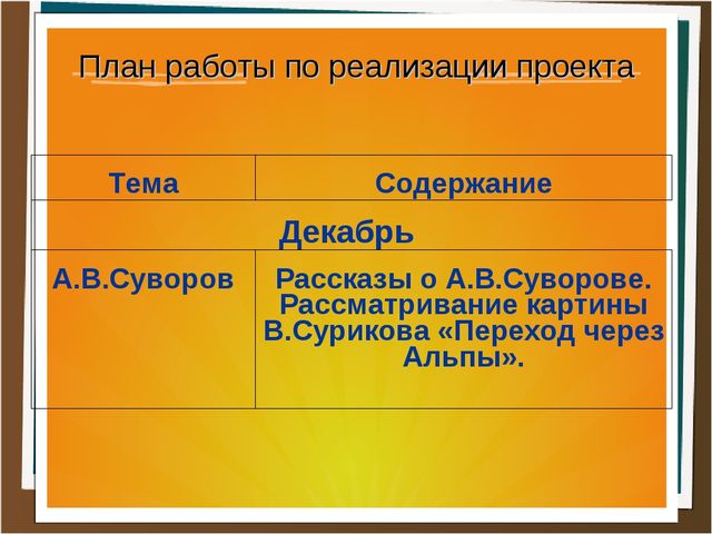 Презентация проекта "Поле воинской славы"
