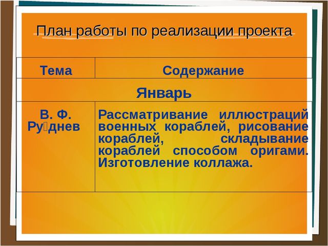 Презентация проекта "Поле воинской славы"
