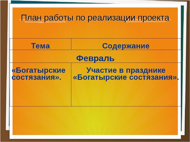 Презентация проекта "Поле воинской славы"