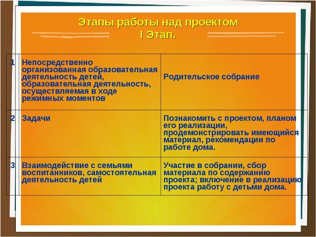 Презентация проекта "Поле воинской славы"