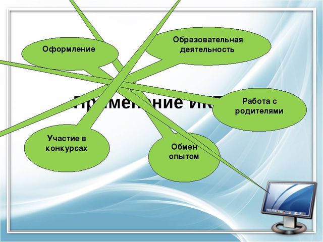 Презентация по применению ИКТ в работе воспитателя первой младшей группы