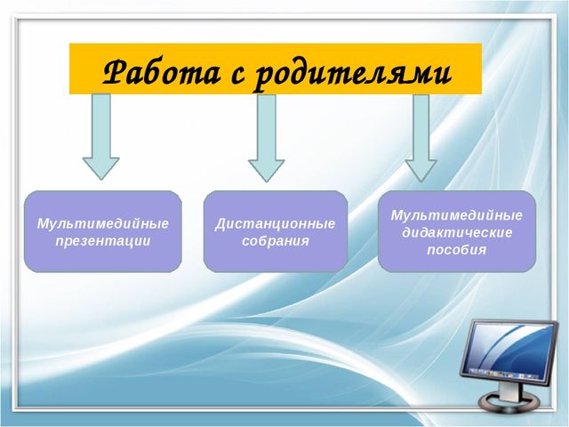 Презентация по применению ИКТ в работе воспитателя первой младшей группы