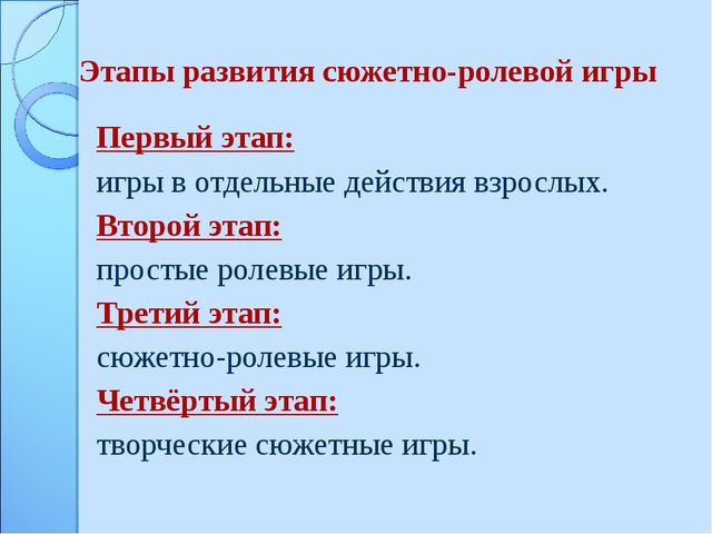 Презентация на тему "Организация сюжетно-ролевой игры в ДОУ"