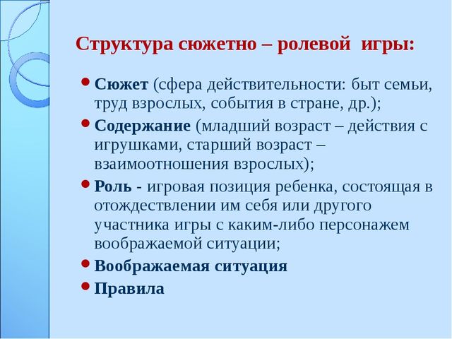 Презентация на тему "Организация сюжетно-ролевой игры в ДОУ"