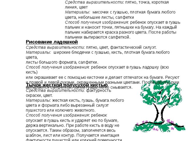 Консультации для педагогов и родителей по теме: "Фантазия. Творчество. Рисунок"
