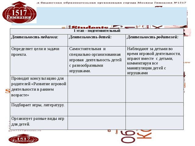 Проект "Игрушка своими руками"