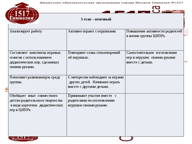 Проект "Игрушка своими руками"