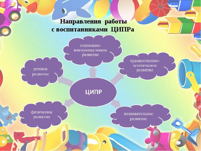"Растем и развиваемся, играя"