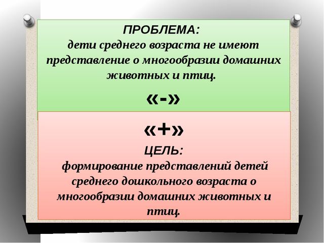 ПРОЕКТНЫЙ МЕТОД В ОБРАЗОВАТЕЛЬНОЙ ДЕЯТЕЛЬНОСТИ ДОУ