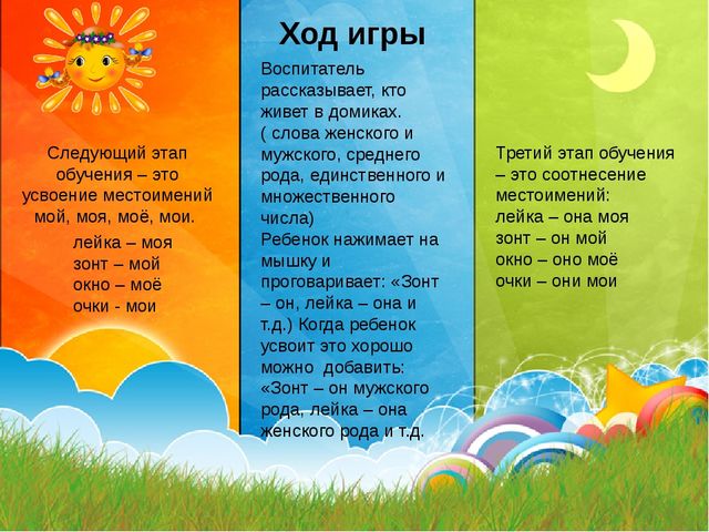 Игра "Кто в каком домике живет?"