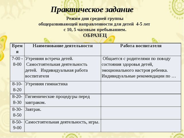 Презентация для первого занятия школы молодого педагога