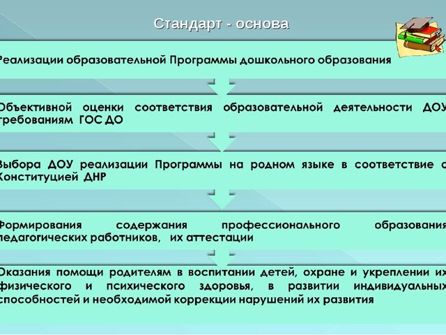 Презентация системы научно-методического сопровождения дошкольного образования города Шахтерска.