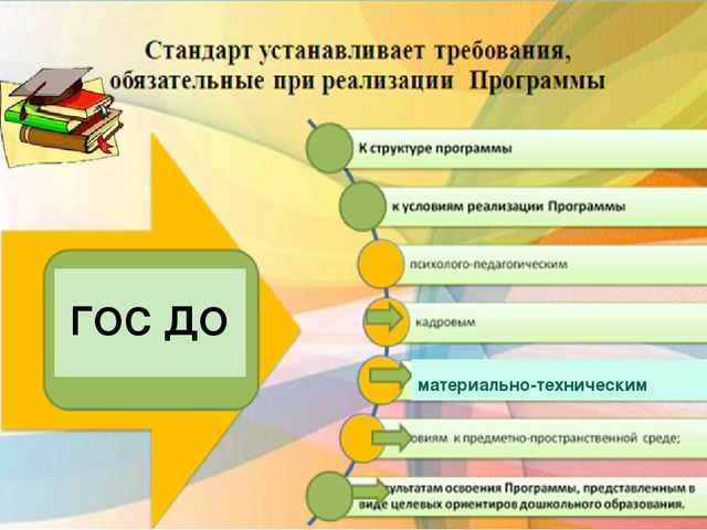 Презентация системы научно-методического сопровождения дошкольного образования города Шахтерска.