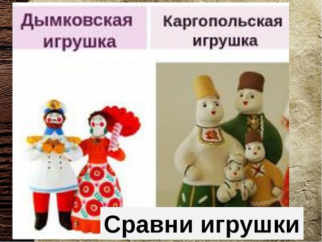 Презентация занятия "Каргопольская игрушка".