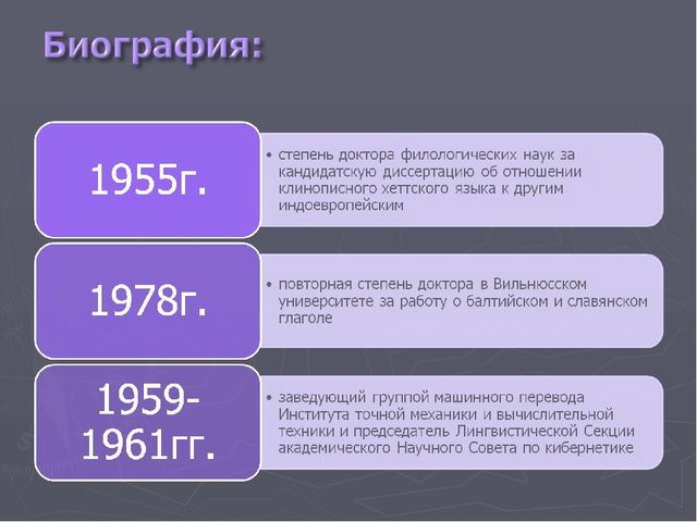 Презентация на тему «Русская лингвистика»