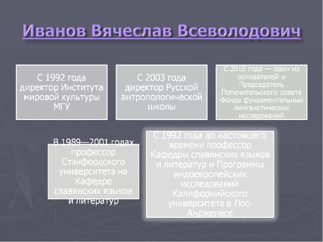 Презентация на тему «Русская лингвистика»