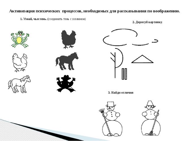 Презентация на тему " Особенности рассказывания по воображению у старших дошкольников с ОНР III уровня»