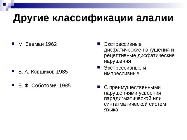 Презентация на тему алалия