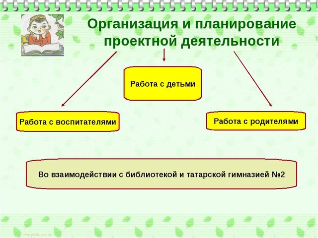 Презентация проекта "Путешествие по книгам Габдуллы Тукая"