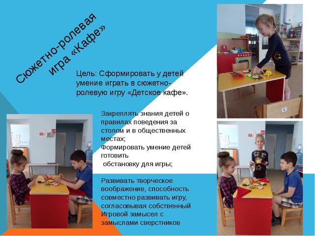 Презентация. Отчет по теме самообразования. Игровая деятельность детей дошкольного возраста в условиях введения ФГОС.