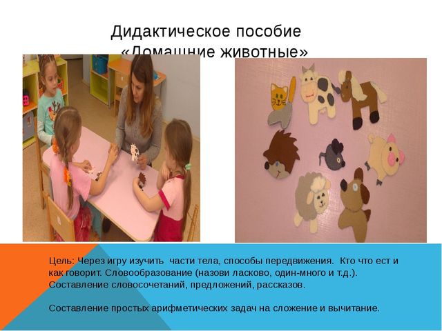 Презентация. Отчет по теме самообразования. Игровая деятельность детей дошкольного возраста в условиях введения ФГОС.