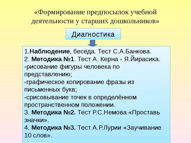 Мастер-класс по теме "Развитие мелкой моторики у старших дошкольников" на конкурс "Педагог 2016 года"