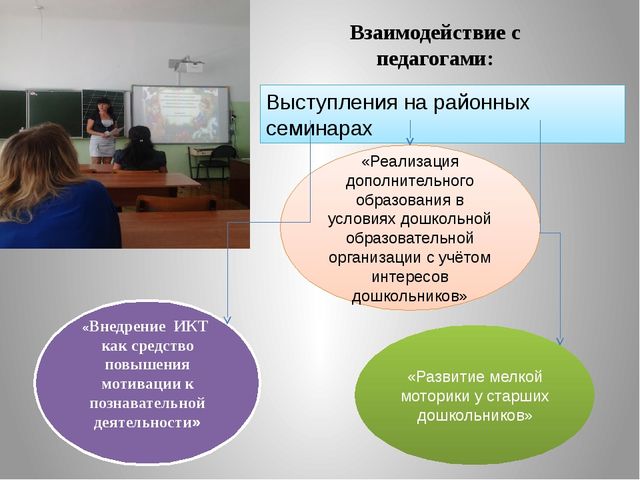 Визитная карточка на конкурс "Педагог 2016 года"
