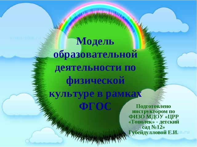 Модель образовательной деятельности по физической культуре в рамках ФГОС.