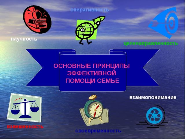 Презентация мастер - класса « Педагоги и родители – творческий тандем в подготовке детей к школе»
