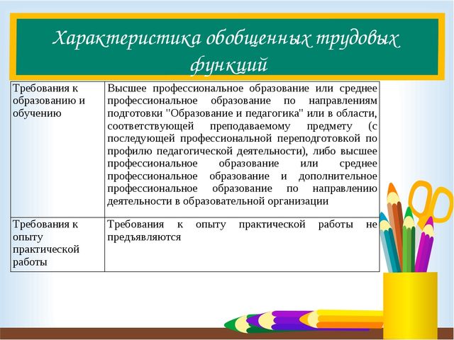 Слайдовая презентация для ознакомления педагогов в профессиональным стандартом