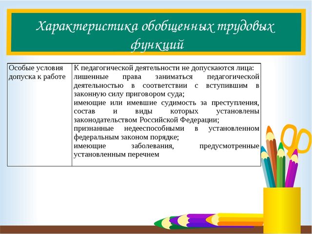 Слайдовая презентация для ознакомления педагогов в профессиональным стандартом