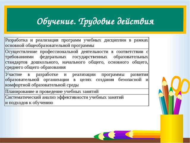 Слайдовая презентация для ознакомления педагогов в профессиональным стандартом