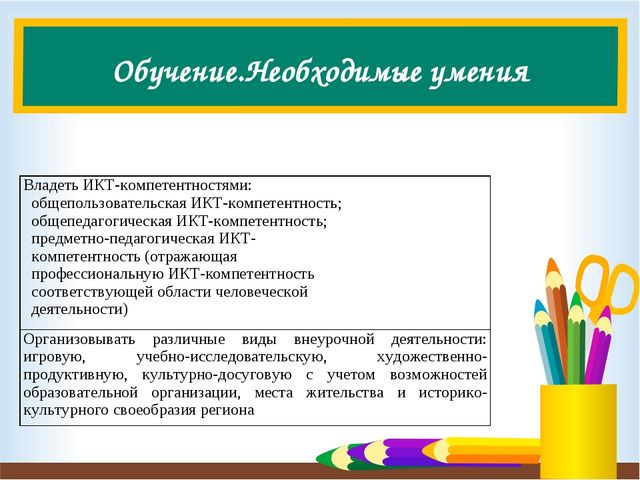 Слайдовая презентация для ознакомления педагогов в профессиональным стандартом