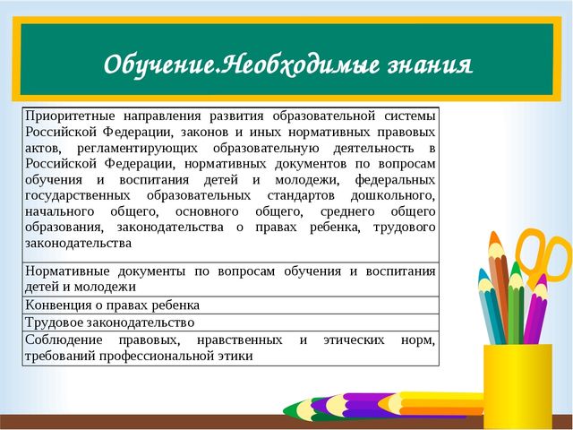 Слайдовая презентация для ознакомления педагогов в профессиональным стандартом