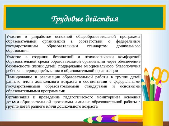 Слайдовая презентация для ознакомления педагогов в профессиональным стандартом