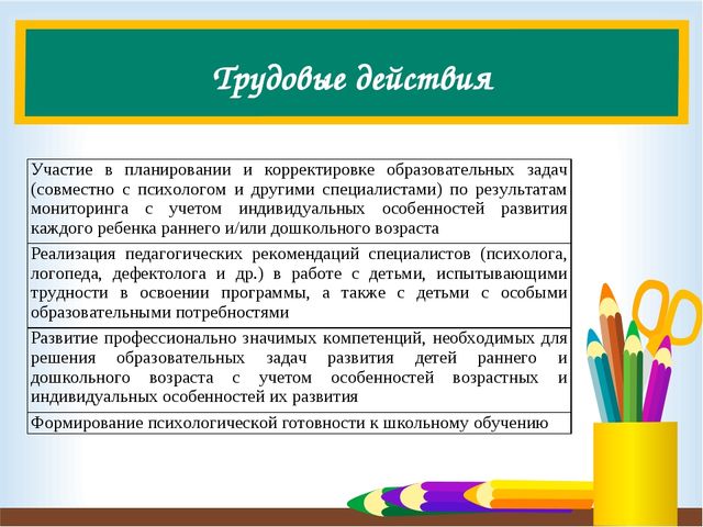 Слайдовая презентация для ознакомления педагогов в профессиональным стандартом