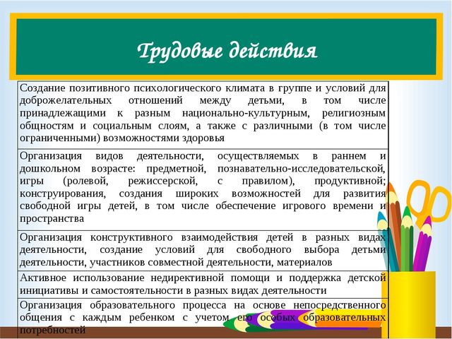 Слайдовая презентация для ознакомления педагогов в профессиональным стандартом