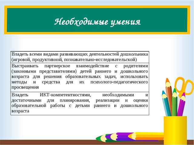 Слайдовая презентация для ознакомления педагогов в профессиональным стандартом