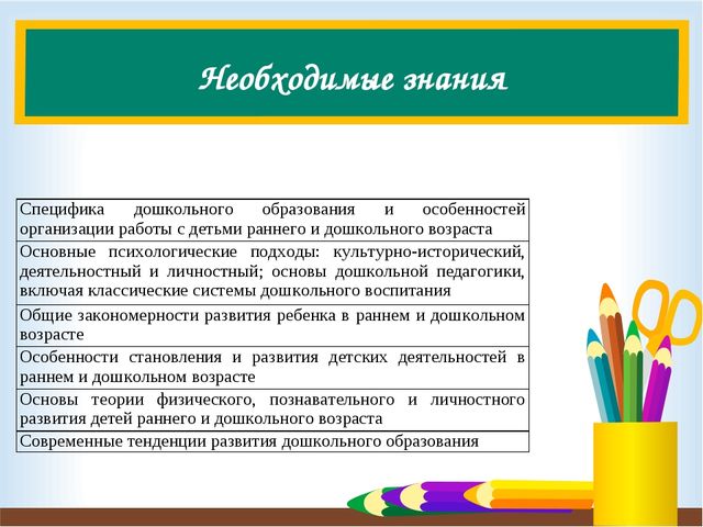 Слайдовая презентация для ознакомления педагогов в профессиональным стандартом