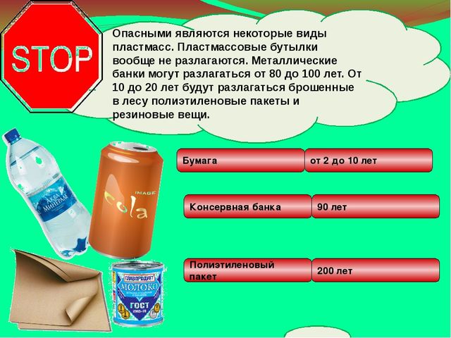 Презентация откуда берется и куда девается мусор