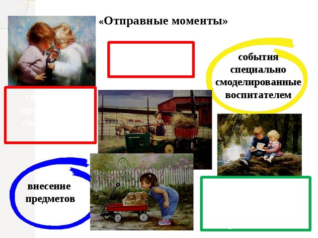 Презентация на тему "Проектная деятельность дошкольников"