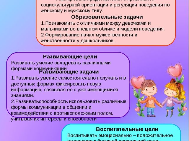 Проект по гендерному воспитанию "Мир мальчиков, мир девочек"